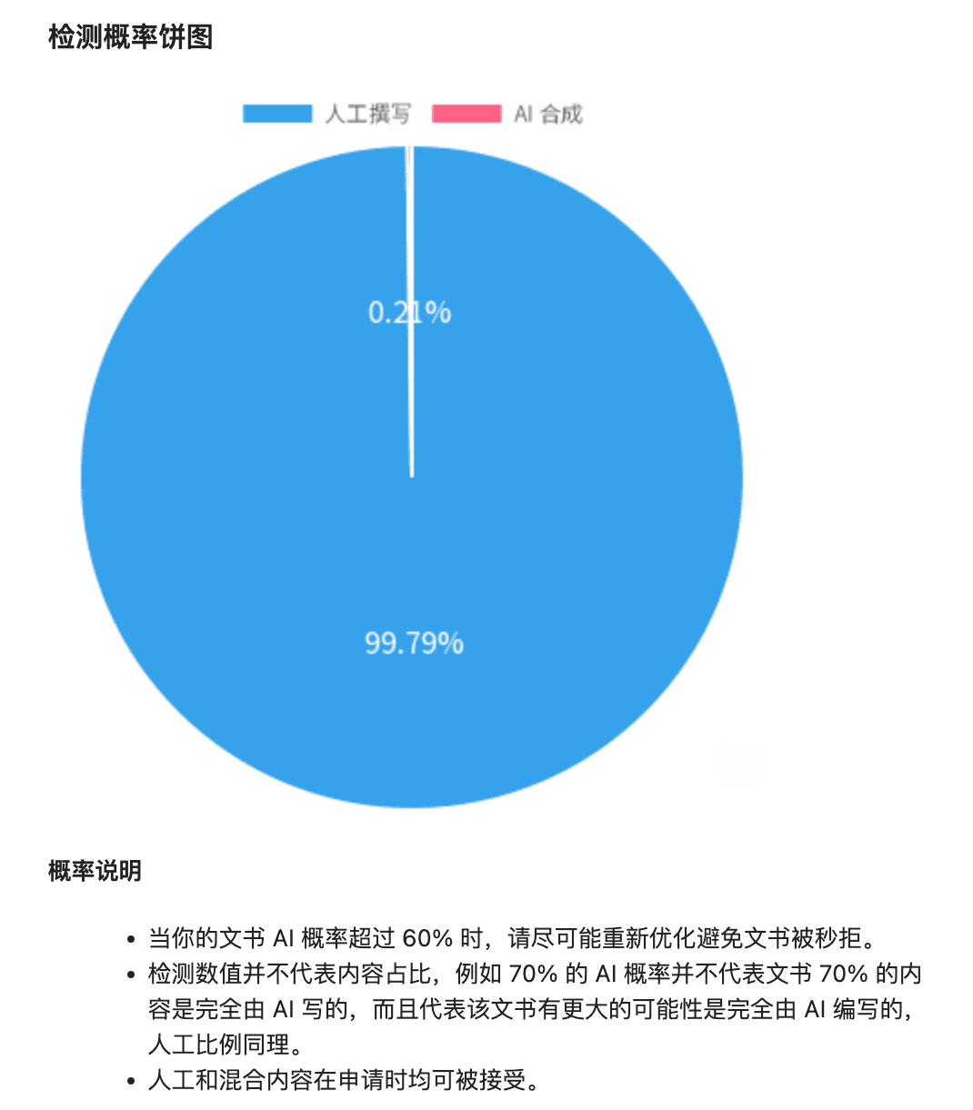 报告截图